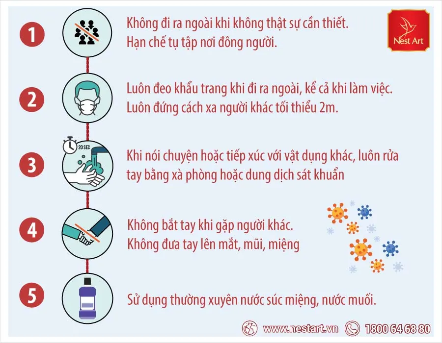 phong chong covid yen sao nest art
