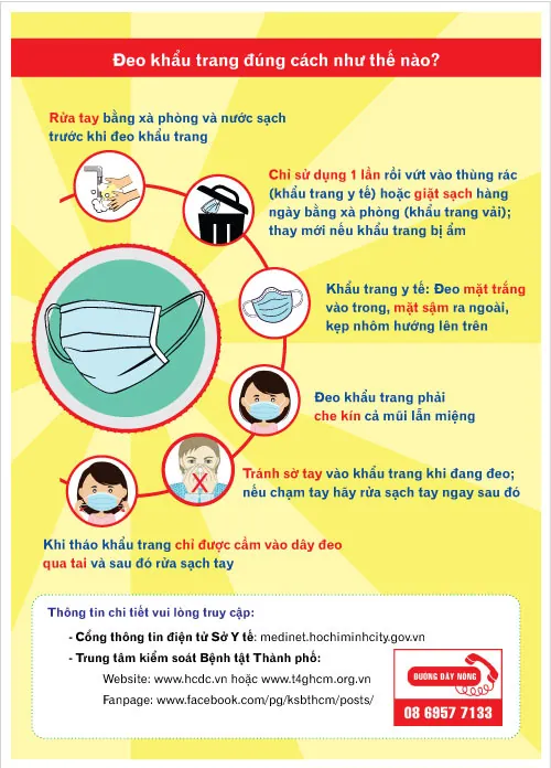 deo-khau-trang-dung-cach
